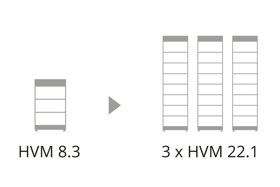 BYD modular HVM