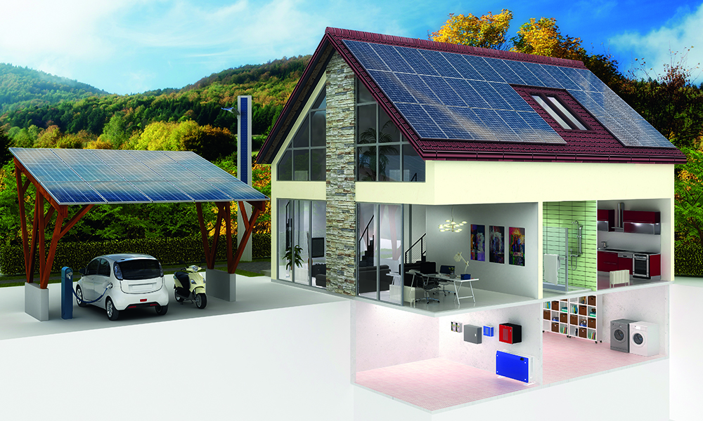 KfW-Förderung Wallbox Batteriespeicher Energiemanagementsystem Photovoltaik