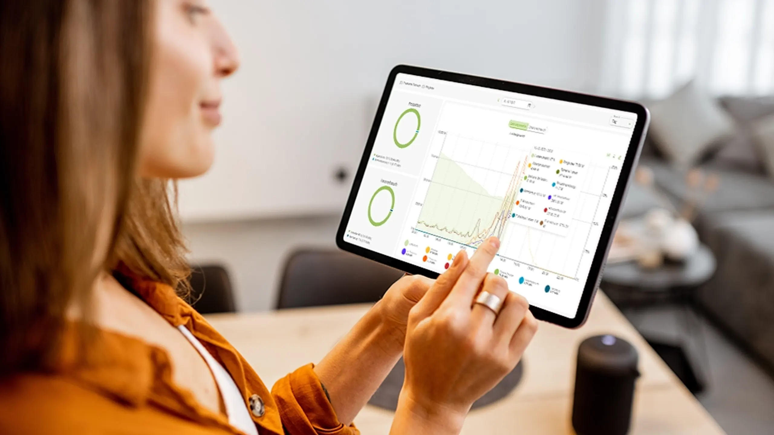 Moderne Energie, die dein Zuhause weiterdenkt