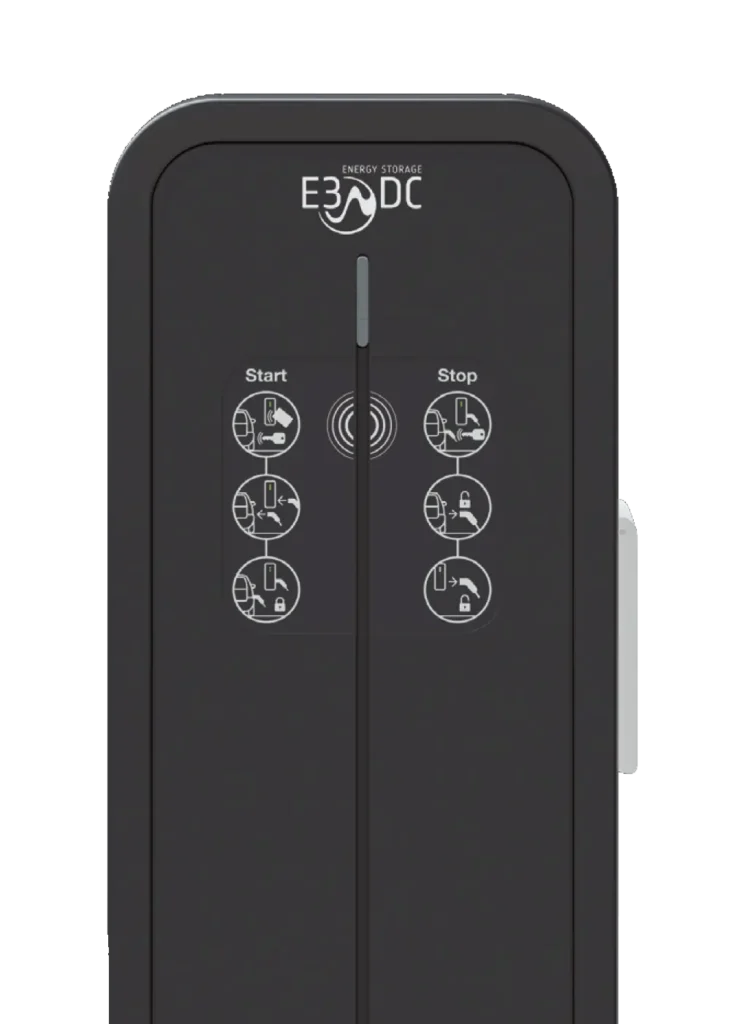 Produktfoto - E3/DC Multi Connect II