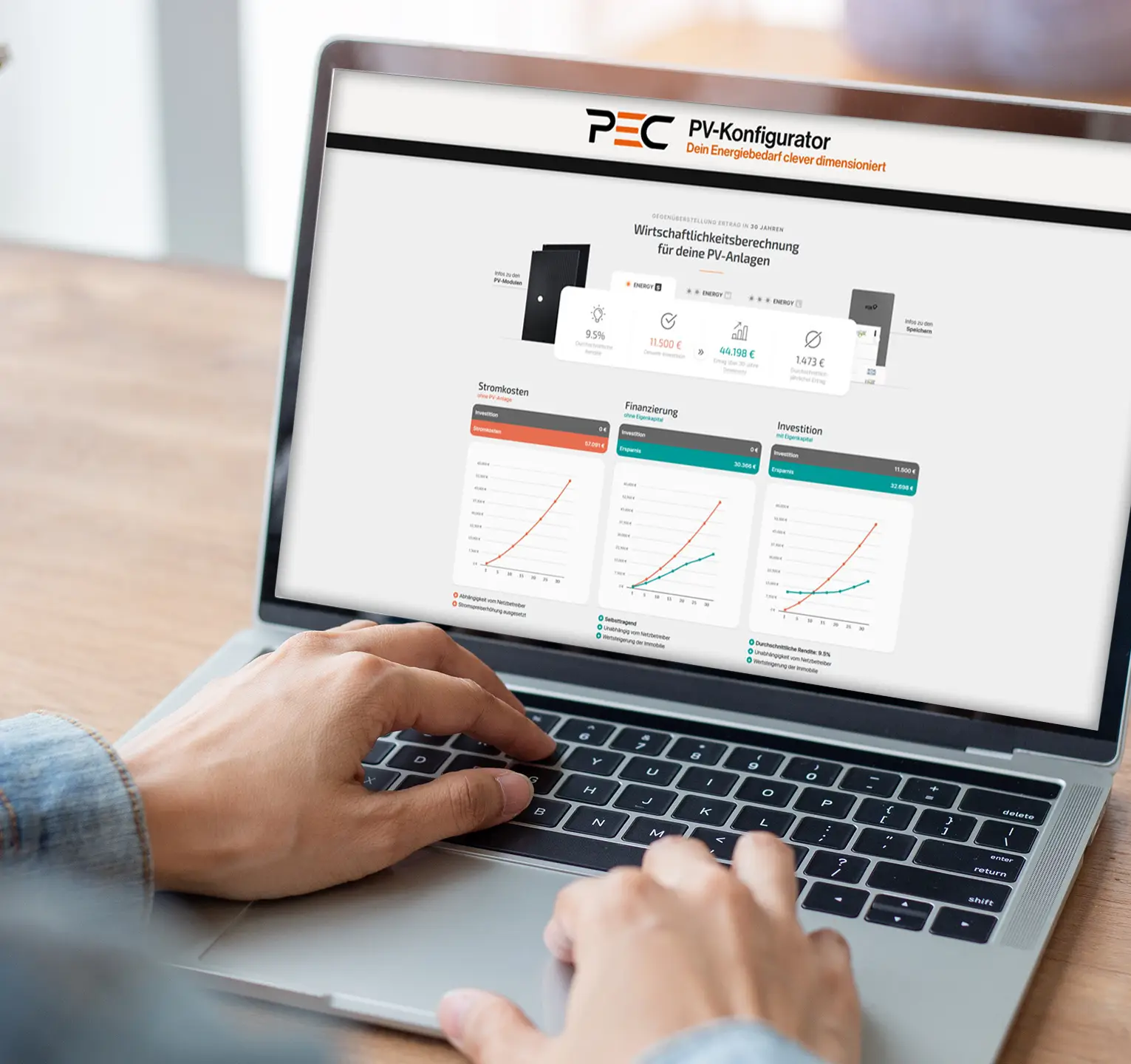 Solaranlage konfigurieren