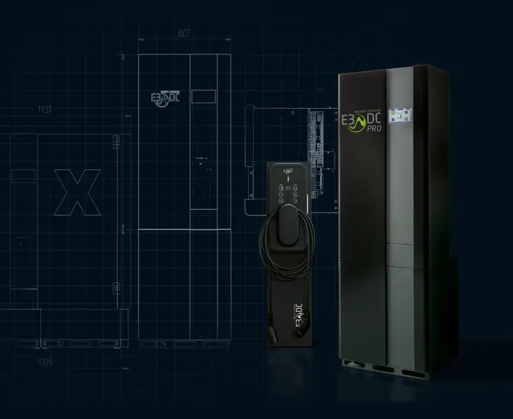 Passende Speichergröße finden