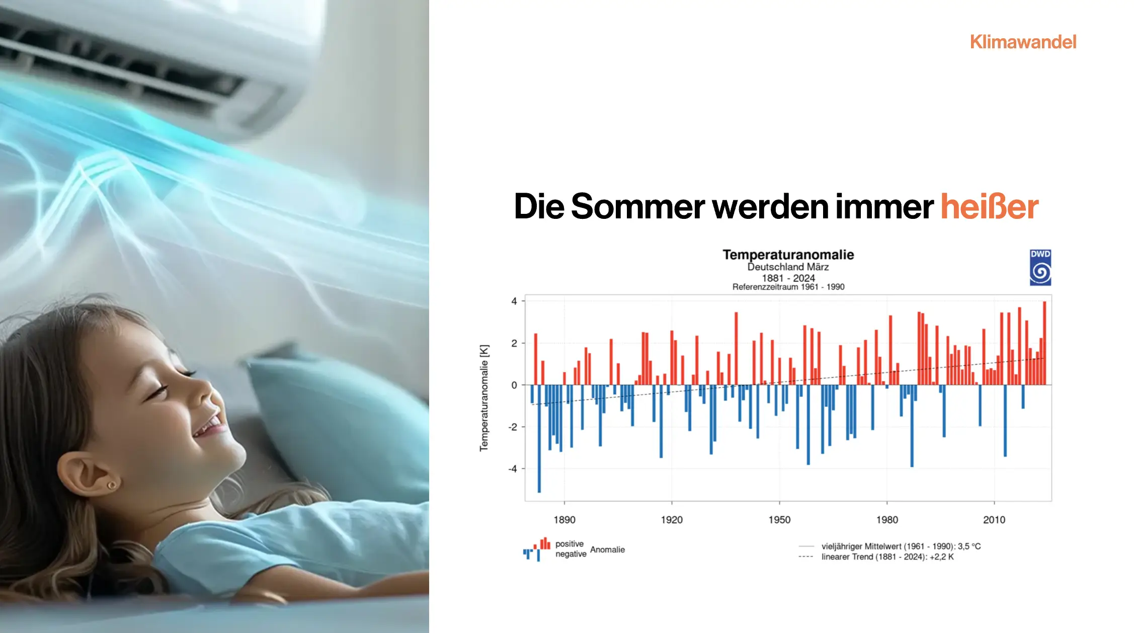 Temperaturanomalie