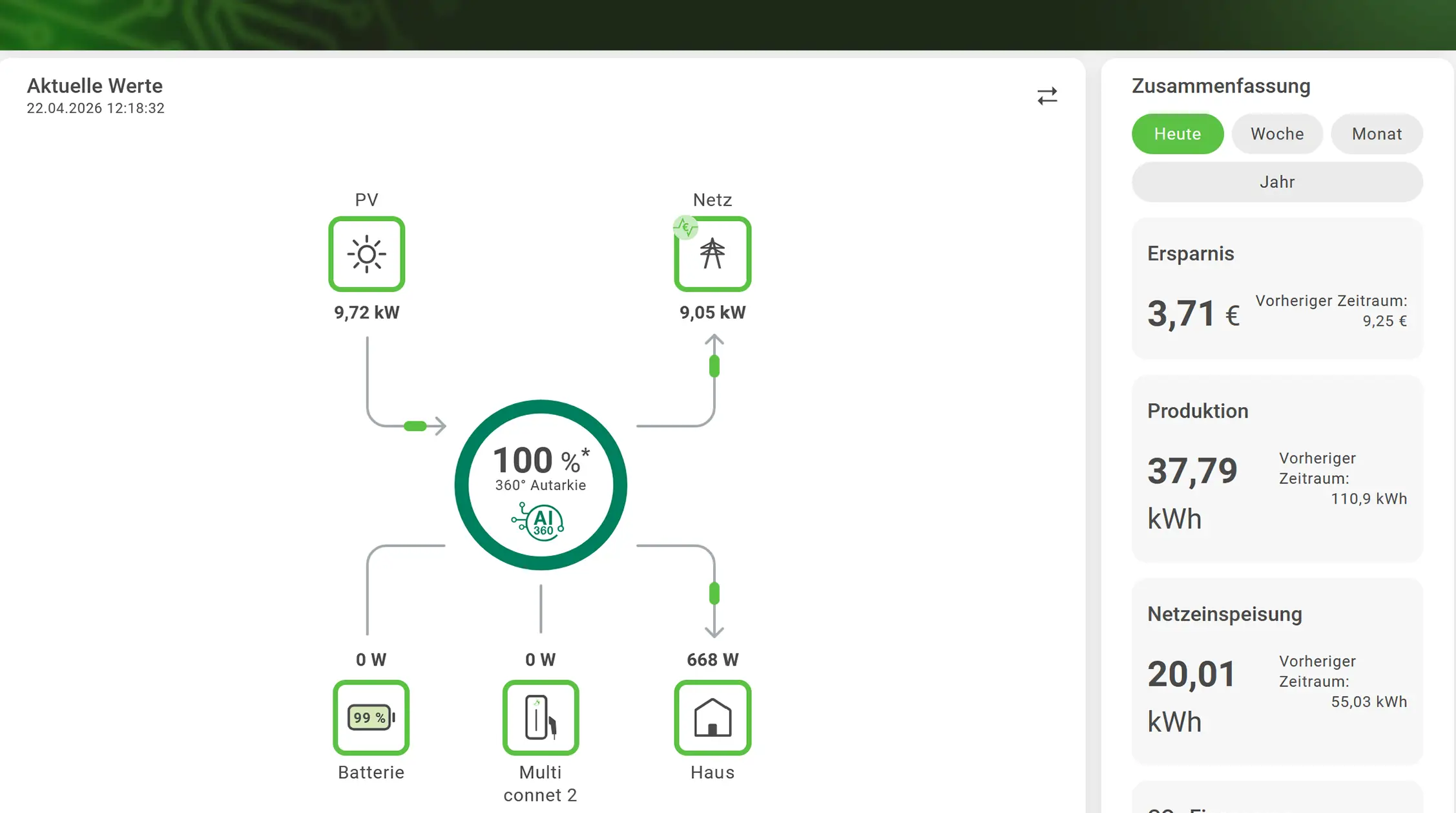 E3/DC Dashboard